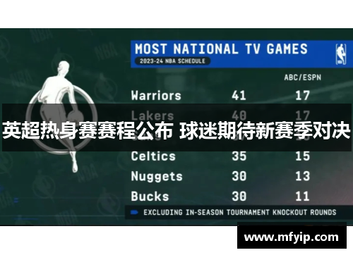 英超热身赛赛程公布 球迷期待新赛季对决