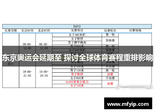 东京奥运会延期至 探讨全球体育赛程重排影响